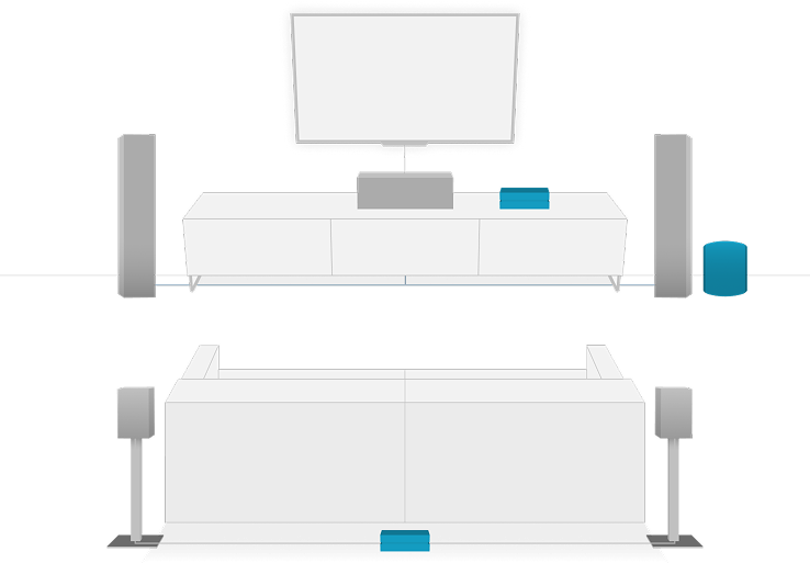 Speaker setup 3