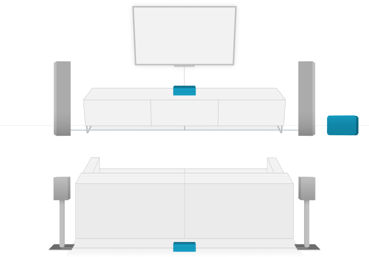 Speaker setup 3