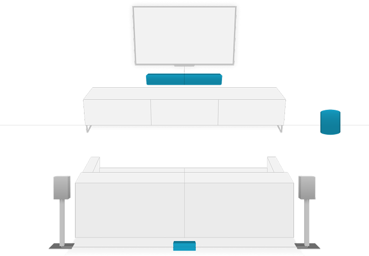 Speaker setup 4