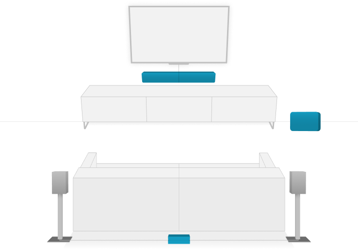 Speaker setup 4