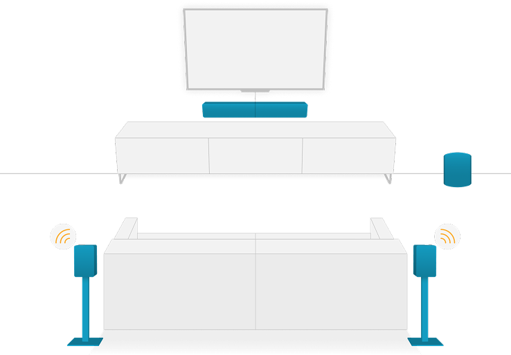 Speaker setup 1